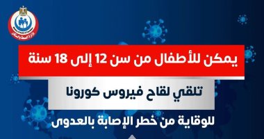 الصحة توجه نصيحة مهمة حول تطعيم كورونا للأطفال من عمر 12 إلى 18 عاما