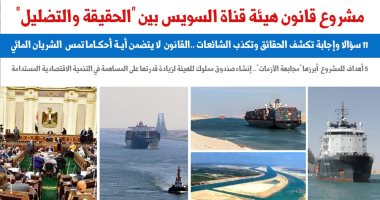 مشروع قانون هيئة قناة السويس "المفترى عليه".. نقلاً عن "برلمانى"